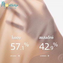 SHAPEWEAR กางเกงในเก็บพุง กระชับหน้าท้อง ใส่สบาย มั่นใจทุกลุค