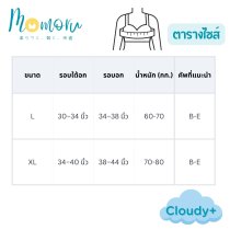 รุ่น Cloudy Lite Plus+ เสื้อชั้นใน สำหรับสาวพลัสไซส์ คัพ B-E บราไร้โครง ผ้านุ่ม ใส่สบาย