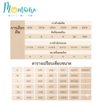 Chu Bra บราไร้โครง ไร้ขอบ เจลลี่บรา นวัตกรรมใหม่เกาะผิวแน่น อกชิดสวย ใส่สบาย เนื้อผ้า Lycra ญี่ปุ่น ระบายอากาศดีเยี่ยม